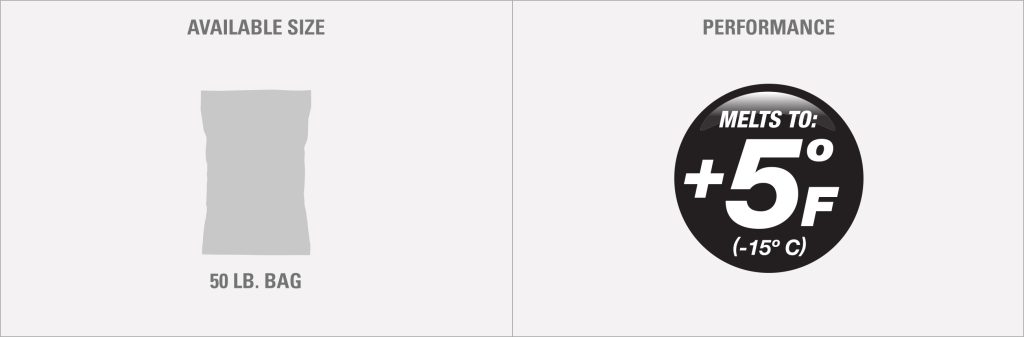 50 lb bag of IceAway rock salt ice melter and showing its Performance level is it melts ice and snow in temps down to 5 degrees Fahrenheit, negative 15 degrees Celsius