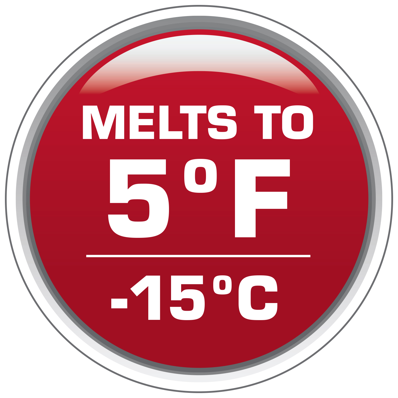 A round button that says, 'Melts to 5° F / -15° C'.