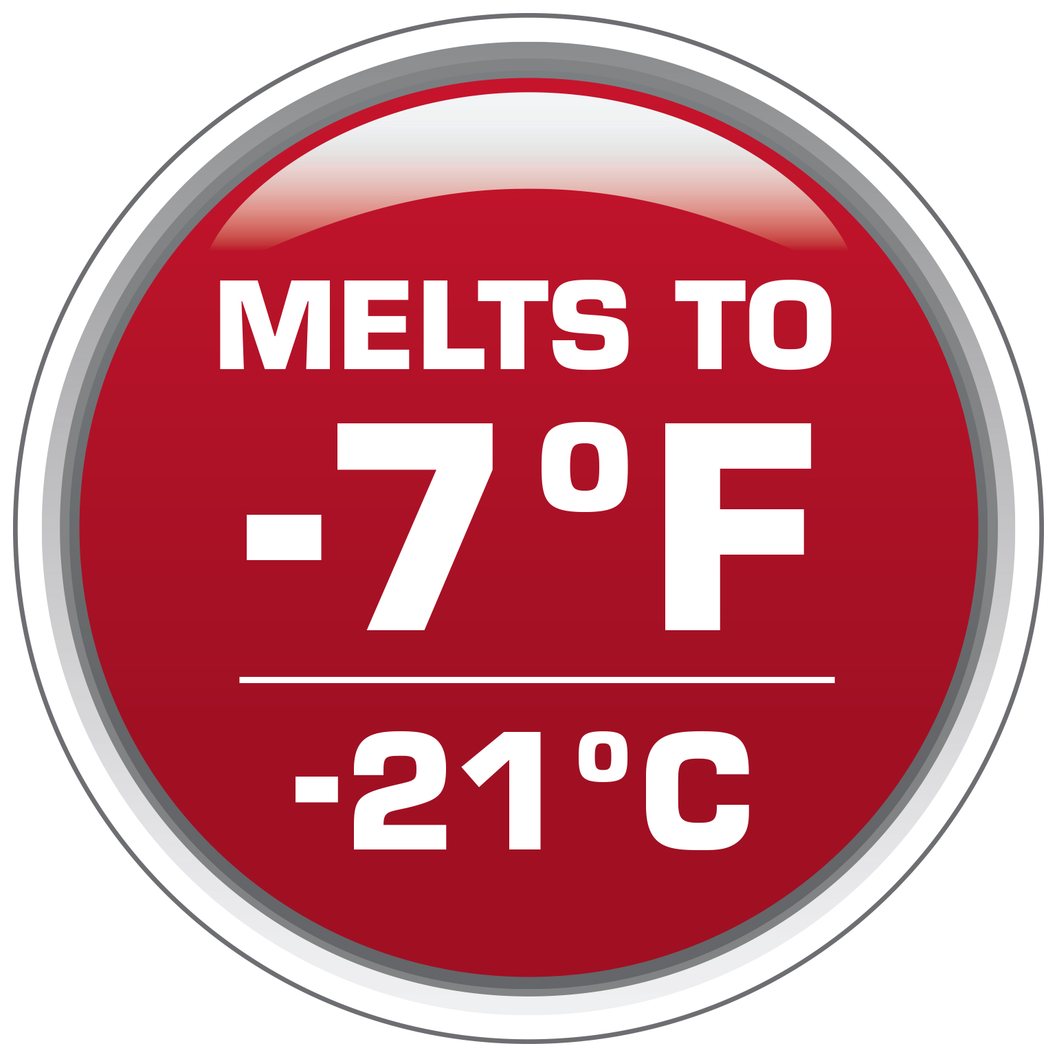 A round button that says, 'Melts to -7° F / -21° C'.