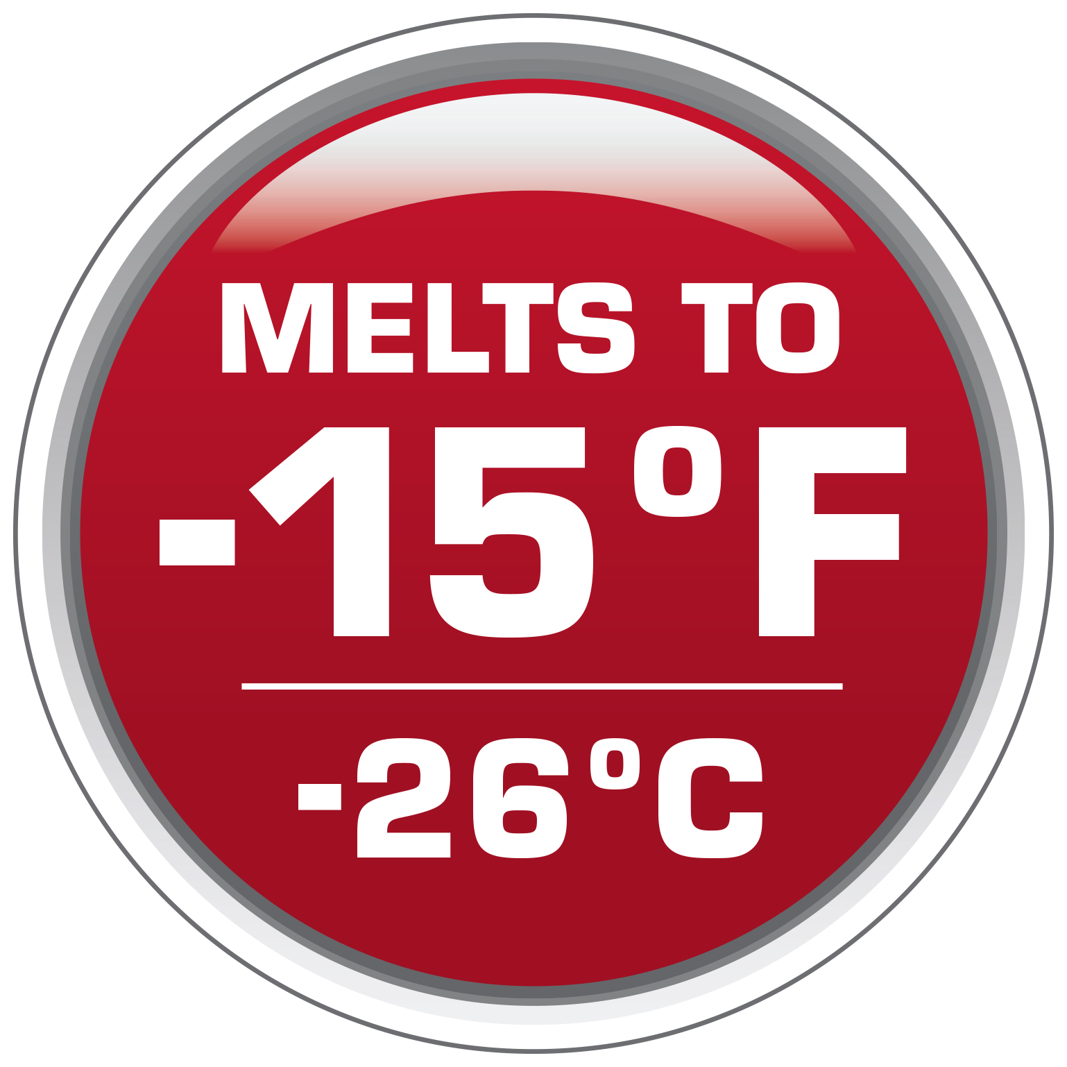 A round button that says, 'Melts to -15° F / -26° C'.