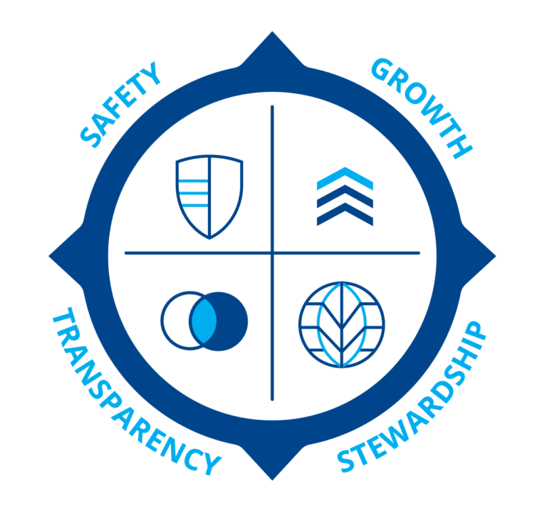 COMPASS MINERALS 2023 ESG REPORT Compass Minerals